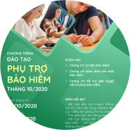 Khóa học luyện thi chứng chỉ phụ trợ bảo hiểm