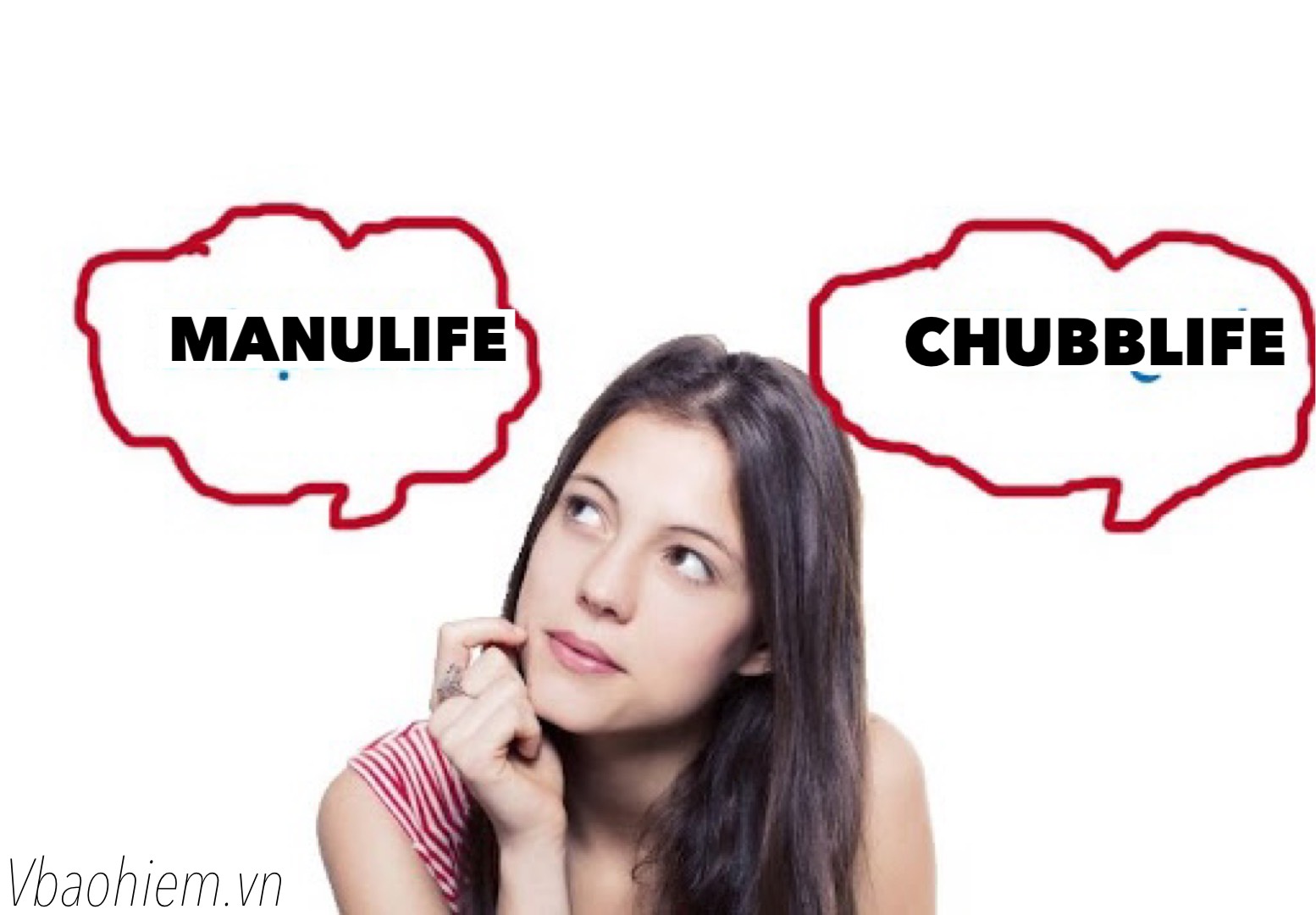 NÊN THAM GIA BẢO HIỂM MANULIFE HAY CHUBBLIFE