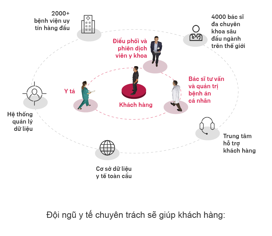 CHÍ PHÈO NGOẠI TRUYỆN VÀ CÂU CHUYỆN VỀ SONG HÀNH Y TẾ