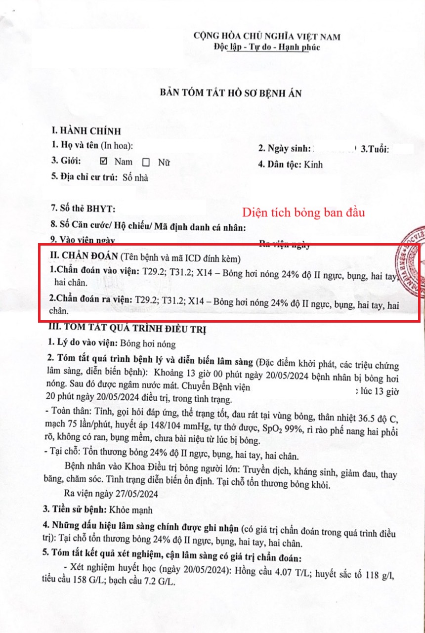 Diện tích sẹo tại Biên bản giám định y khoa có ảnh hưởng đến kết quả chi trả quyền lợi Bỏng không?