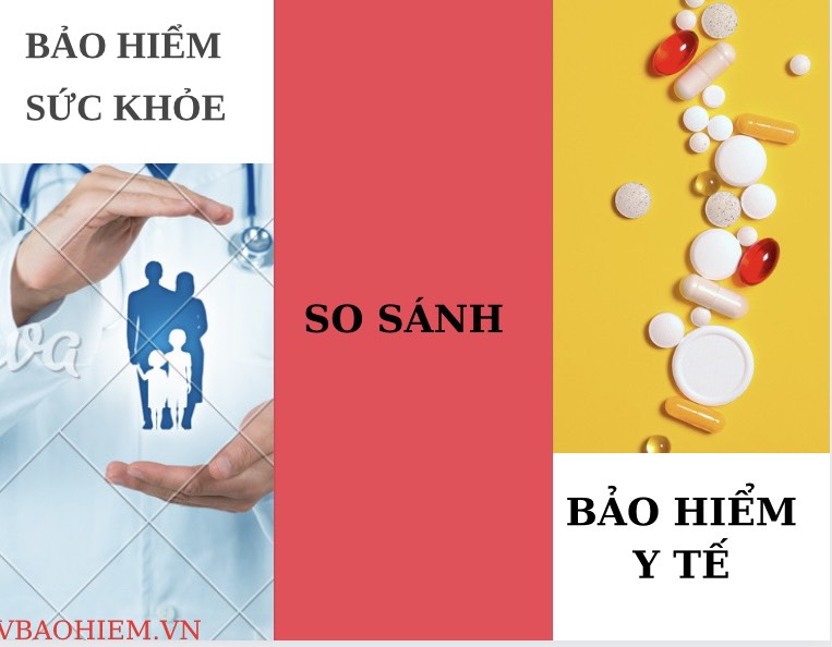 SO SÁNH BẢO HIỂM Y TẾ VÀ BẢO HIỂM SỨC KHỎE