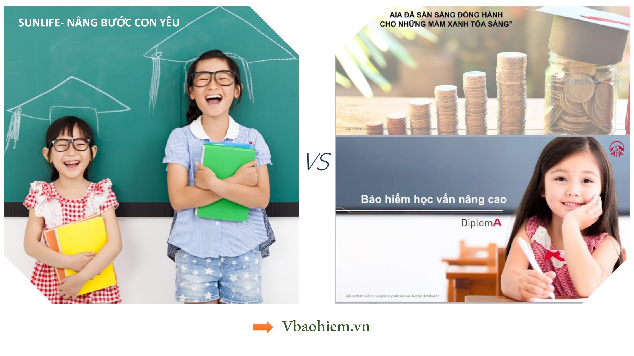 So sánh Nâng bước con yêu (SUNLIFE) vs Bảo hiểm học vấn nâng cao (AIA)