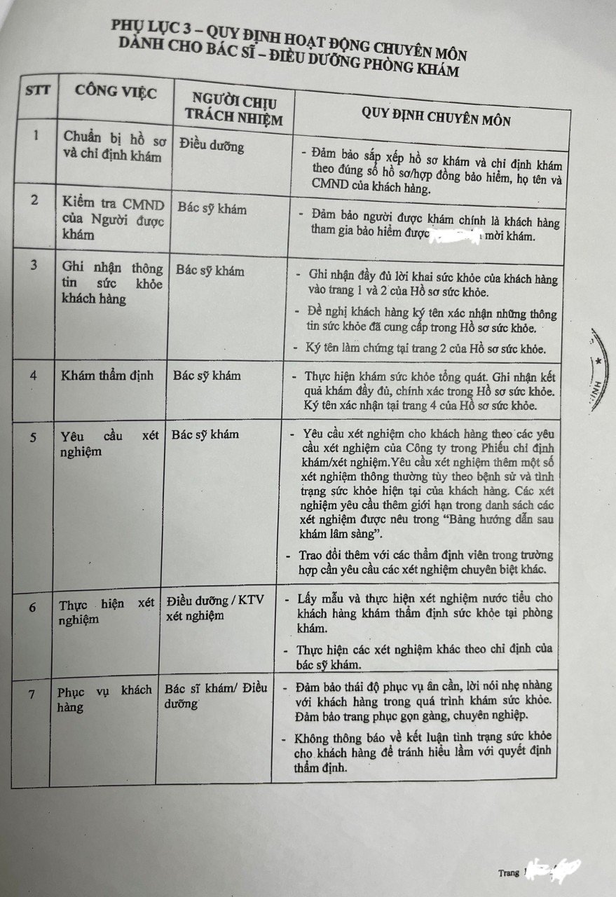 Những điều lưu ý Khách hàng khi đi khám thẩm định sức khoẻ để tham gia bảo hiểm Nhân thọ! - Kỳ 2